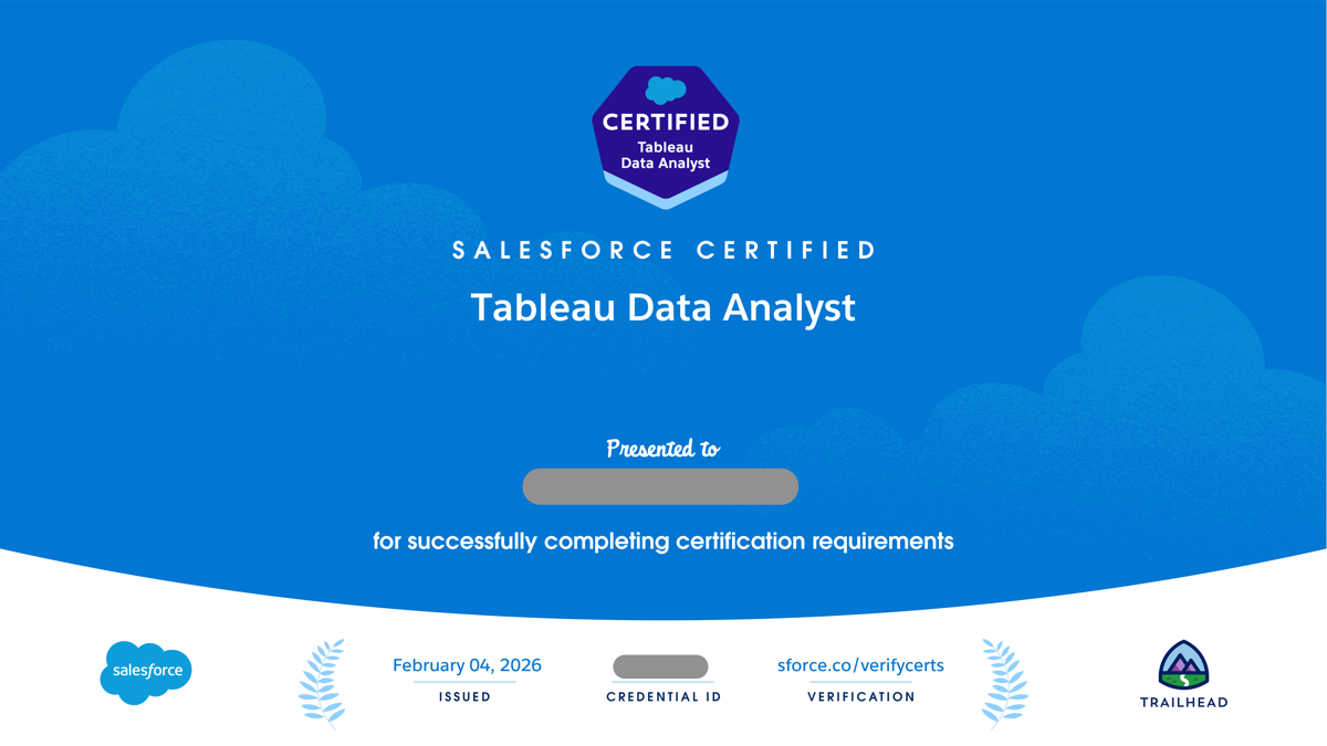 Salesforce Certified Tableau Data Analyst 認定証